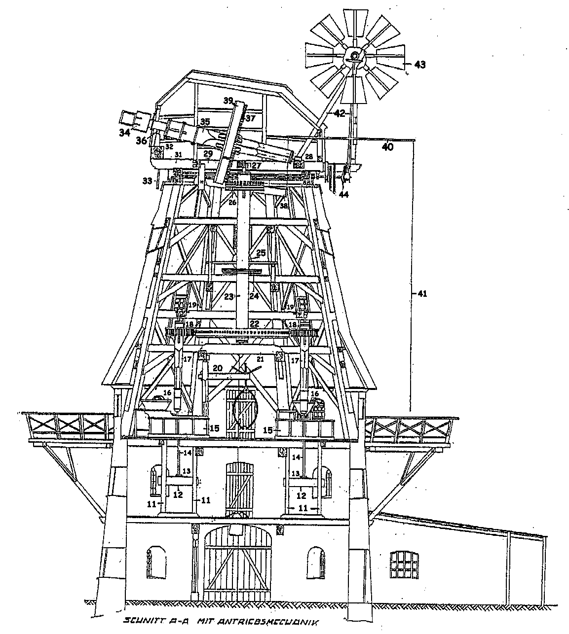 Querschnitt der Heiser Mühle